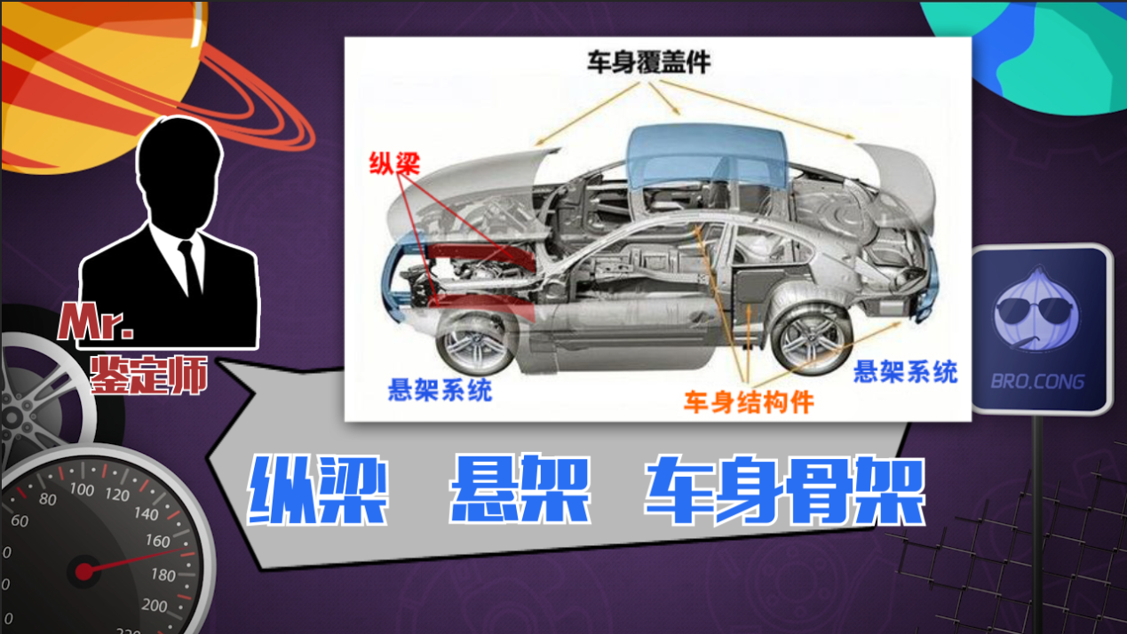 優(yōu)信二手車事件進(jìn)展公告！（附：教你如何辨別二手事故車！）