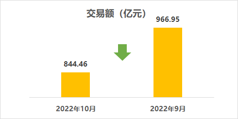 大連二手車市場(chǎng) 大連二手車交易市場(chǎng)_大連二手車市場(chǎng)交易價(jià)格_大連二手車市場(chǎng)
